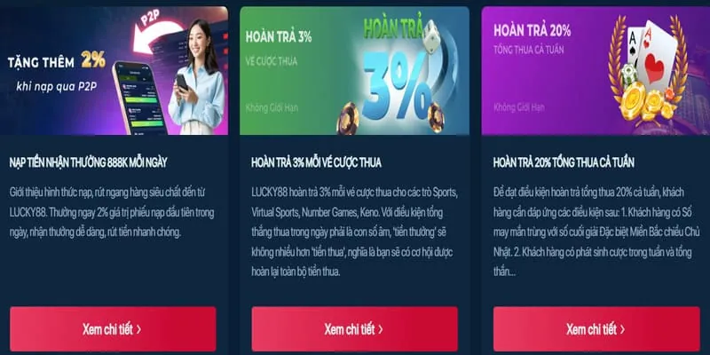 Các chương trình khuyến mãi EV88 APK