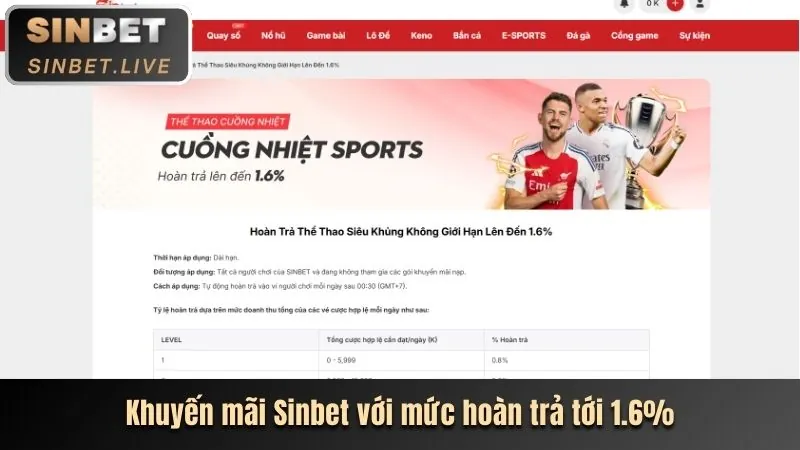 Khuyến mãi độc quyền ev88 apk